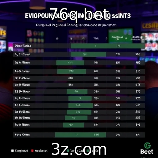 76q bet : Estudo revela perfil dos jogadores de cassino